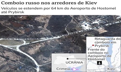 logistica conflito russo ucraniano possiveis licoes aprendidas exercito brasileiro fig1
